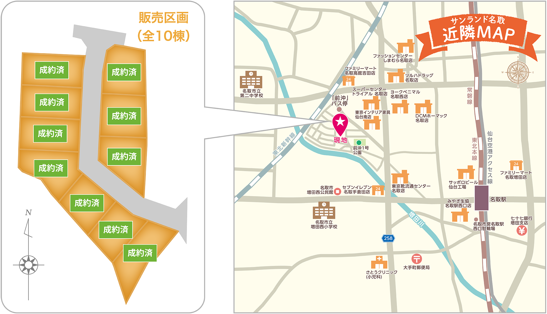 販売区画（全10棟）・近隣MAP