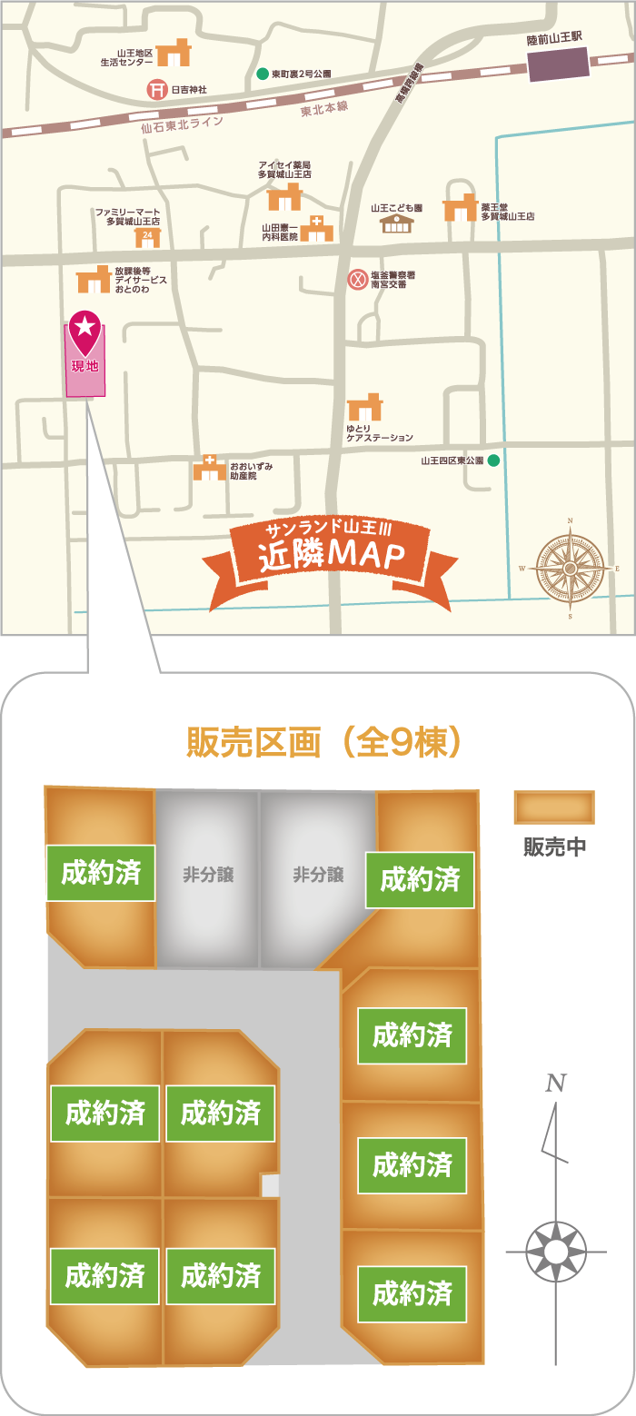 販売区画（全9棟）・近隣MAP